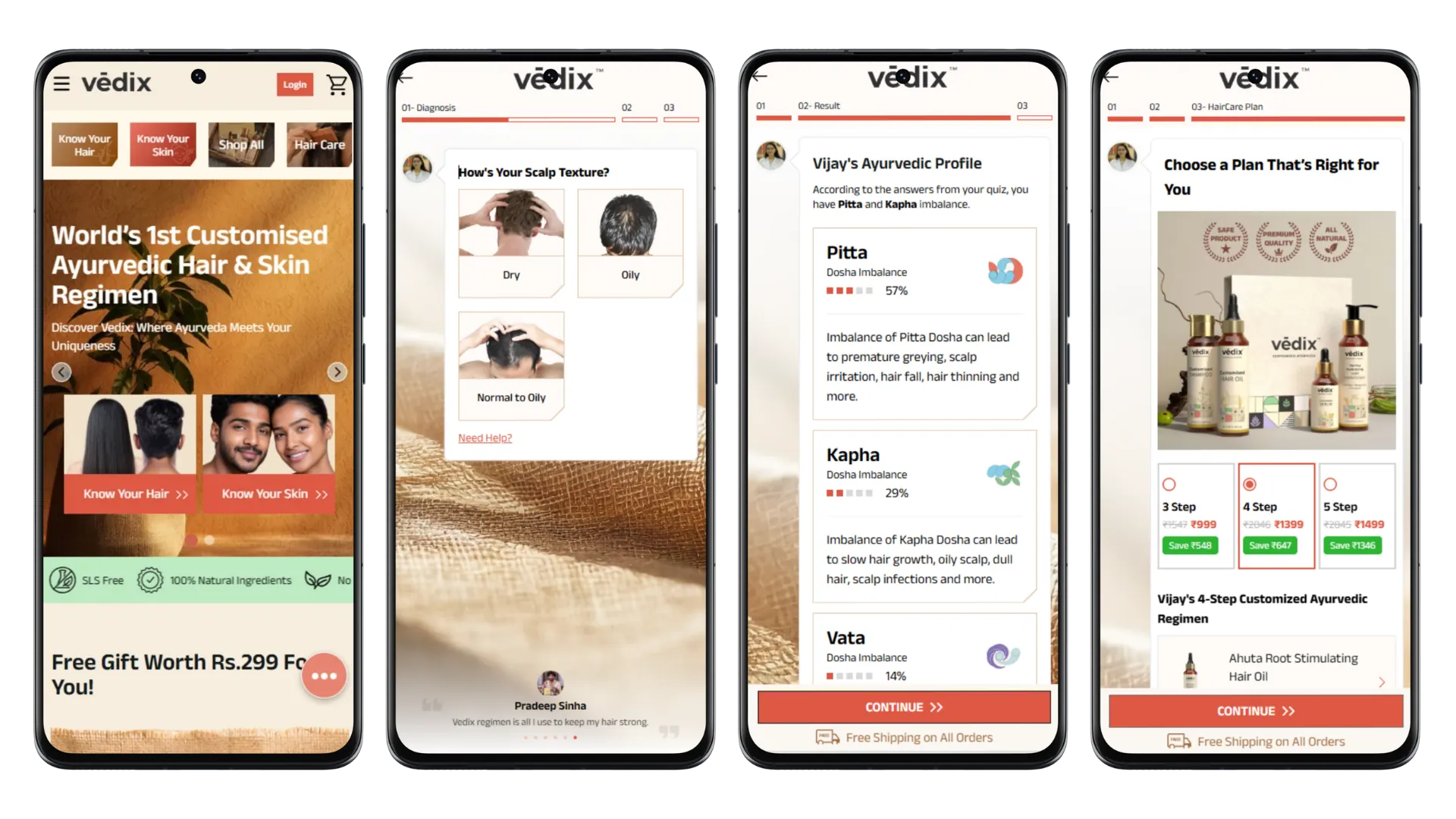 Vedix — Customised Ayurvedic Hair & Skin Regimen